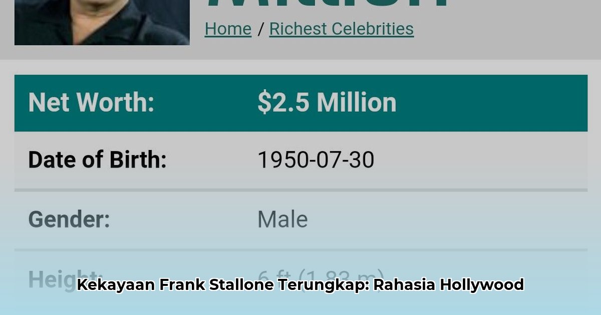 what is frank stallone s net worth